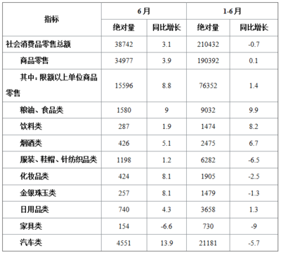 2022北京事業(yè)單位行政職業(yè)能力測(cè)驗(yàn)資料分析 遇到紡織品及針織品零售，你還在沉溺計(jì)算嗎？